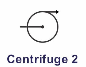 Pompe Centrifuge 2